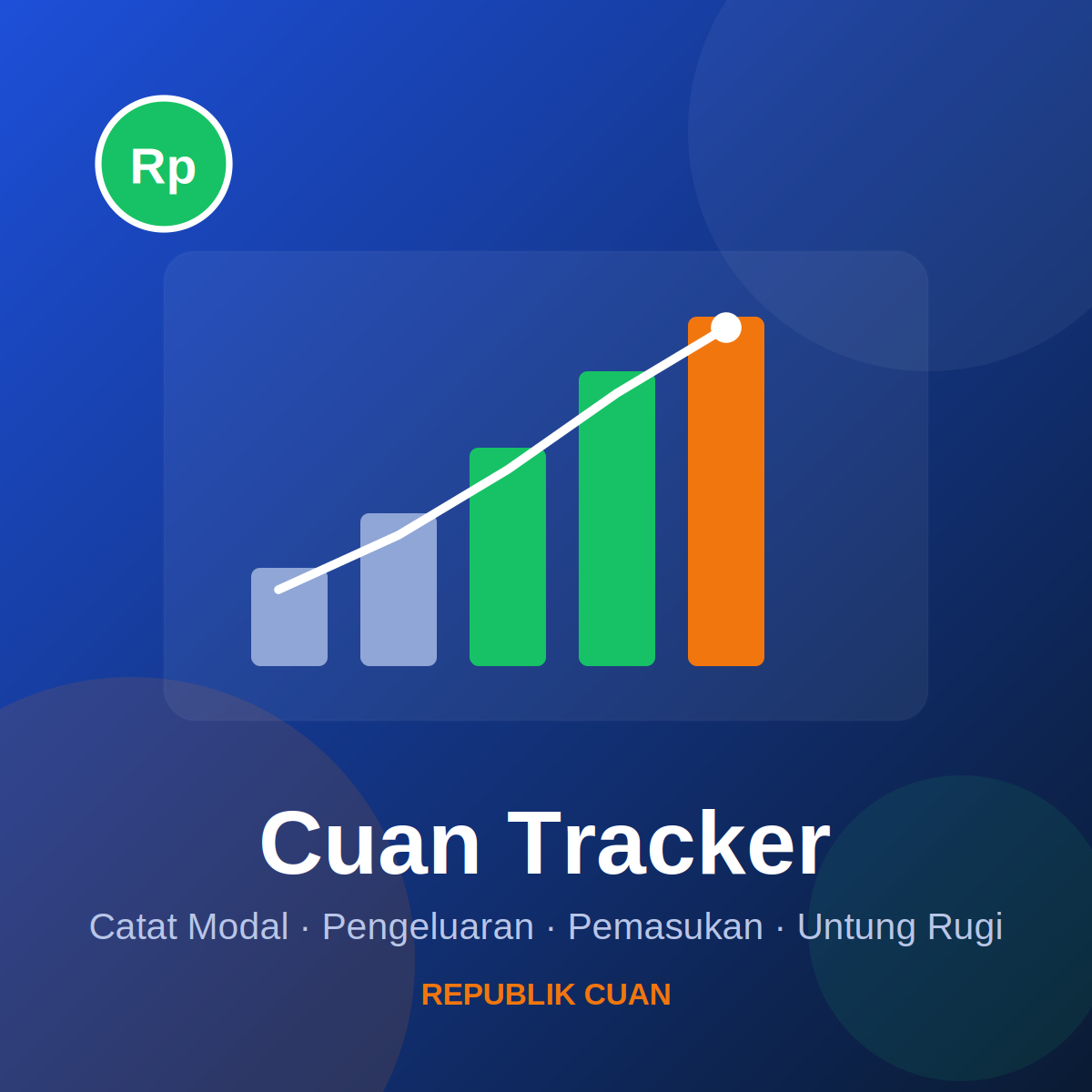Cuan Tracker